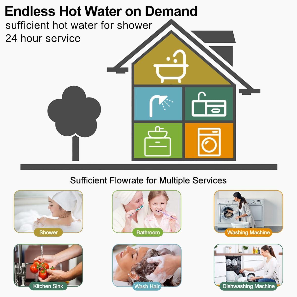 Our Honest Take on the ECOTOUCH ECO140S: Instant Hot Water, Real Convenience