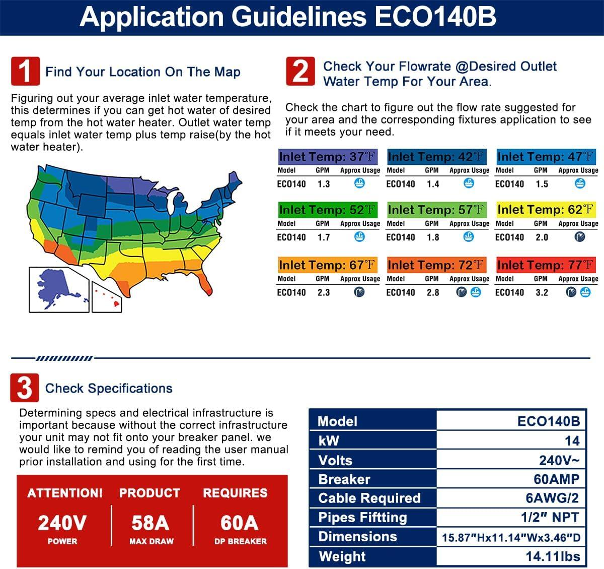 Why We Trust the ECOTOUCH 14kW Tankless Water Heater: Our Review