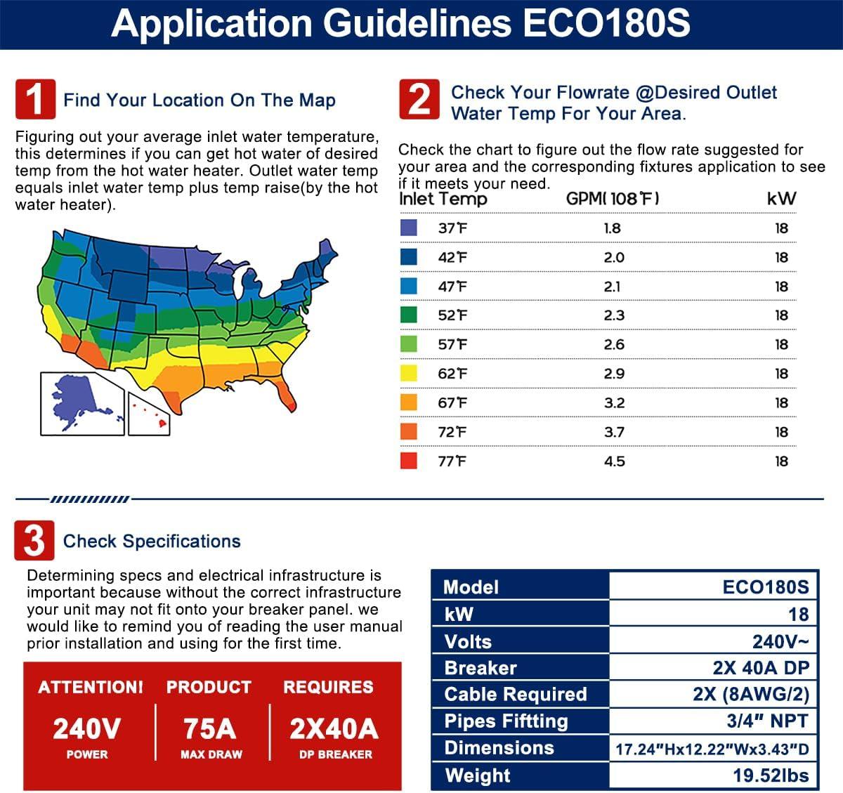 Our Honest Take: ECOTOUCH 18kW Tankless Water Heater Review