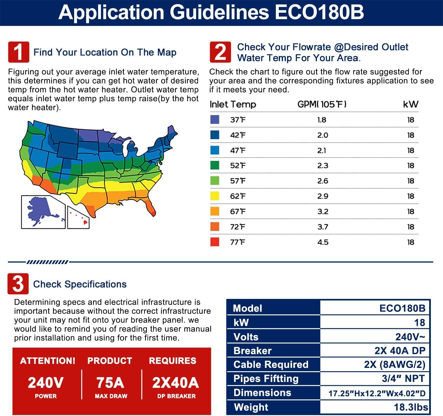 Our Take on the ECOTOUCH 18kW Tankless Water Heater: Performance & Value