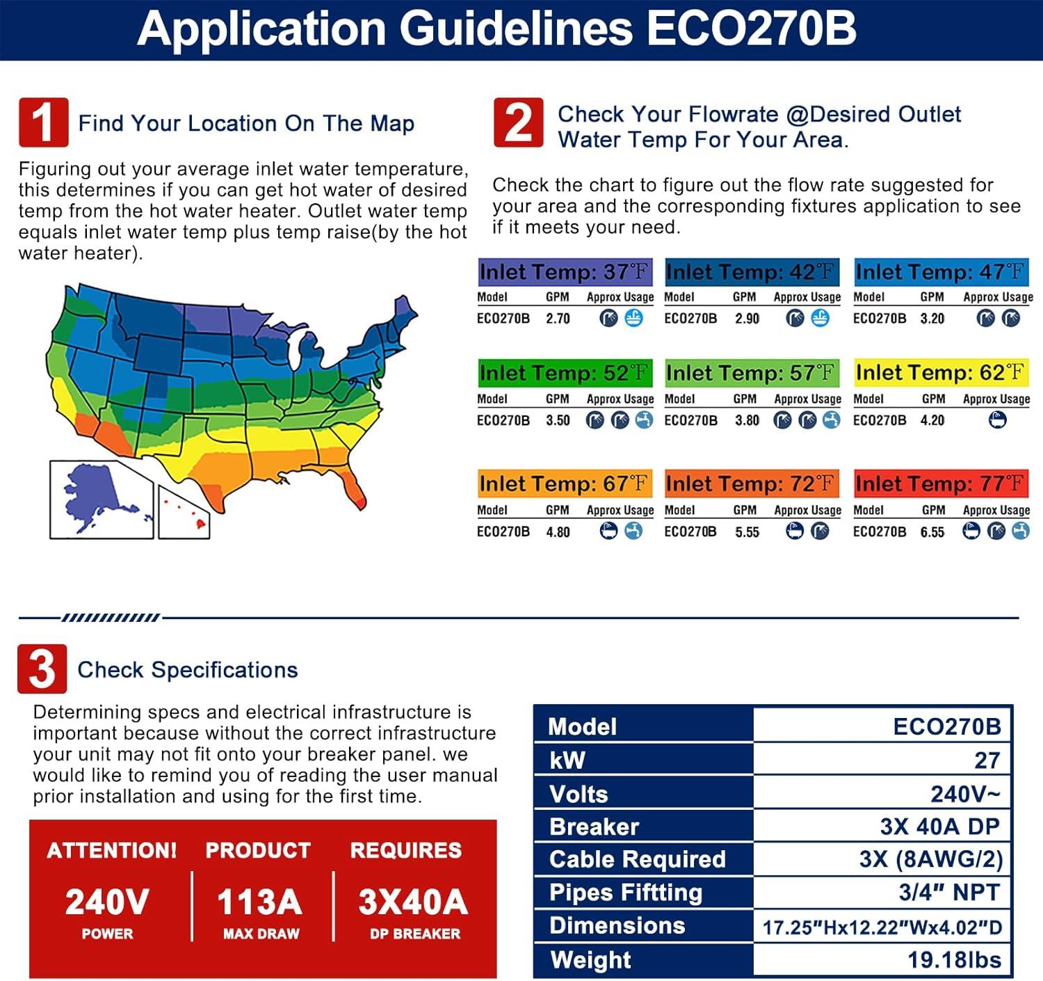 Our Balanced Take: ECOTOUCH 27kW Tankless Water Heater Review