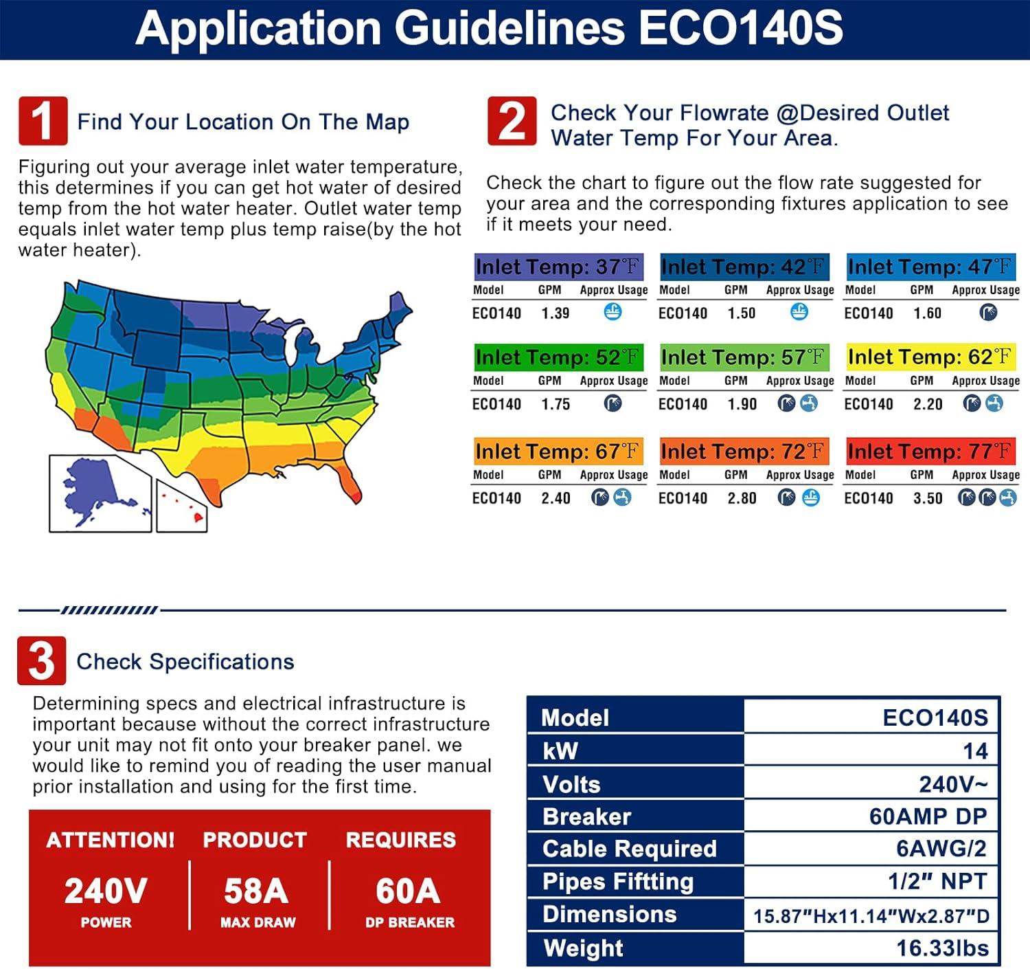 Our Honest Take on the ECOTOUCH ECO140S: Instant Hot Water, Real Convenience